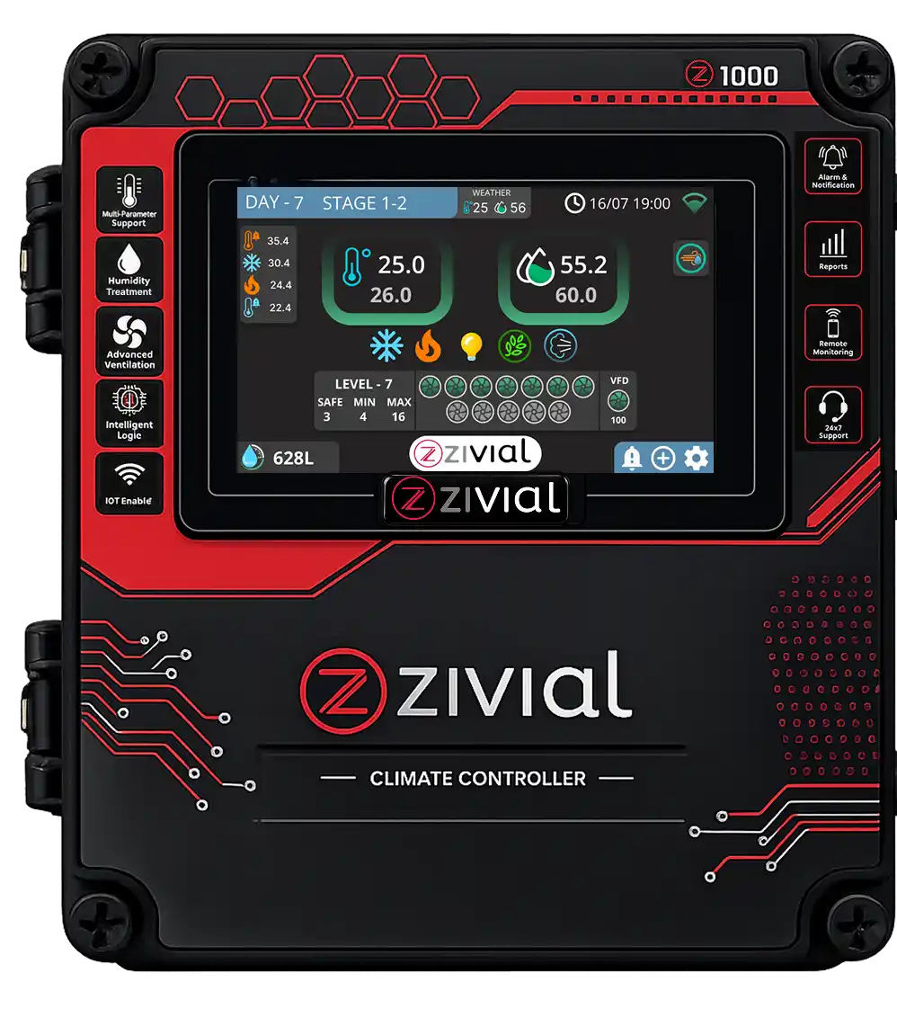 Zivial Z1000 Flagship Environmental IoT Controller for Commercial Poultry Farms