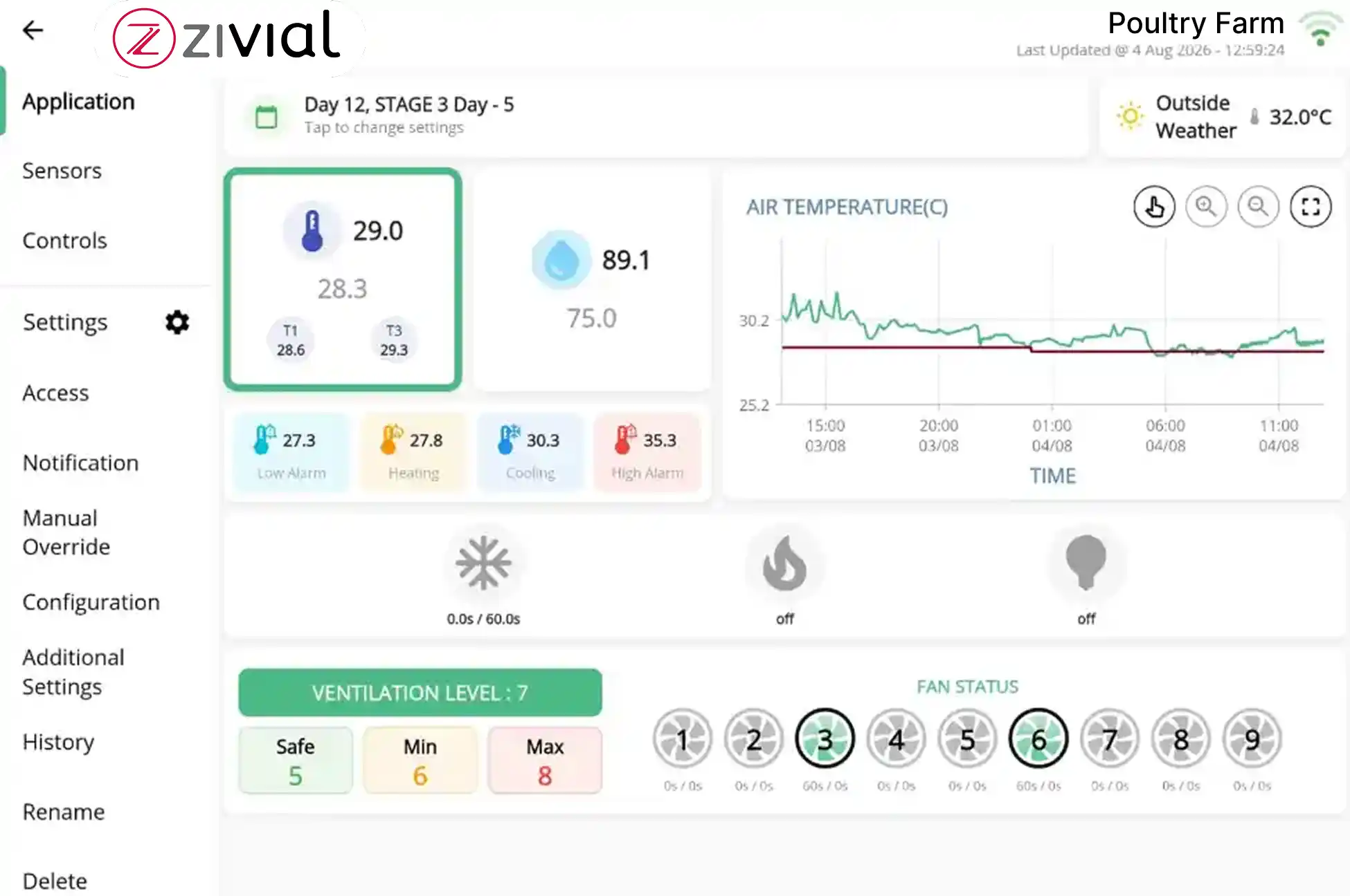 zivial Mobile App Main Shed Dashboard Interface